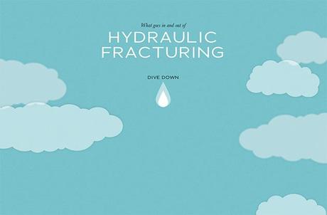 site jQuery Dangers of Fracking