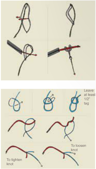 Tenkara, Le Mouching, flyfsihing, pêche à lamouche