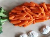 carottes Inspiration Pâques