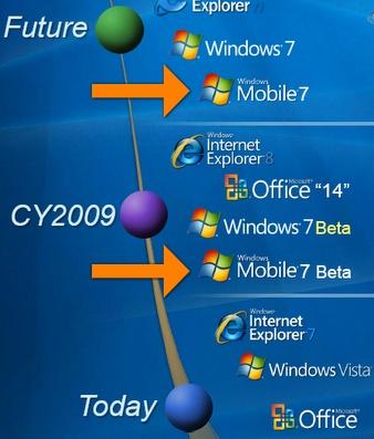 windows mobile 7 Windows Phone : Les constructeurs souhaitent plus douverture