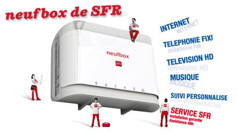 neufbox sfr Une nouvelle offre ADSL très agressive chez SFR !