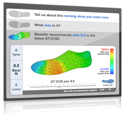 ShoeFitr.com – Ne vous trompez plus dans les pointures !