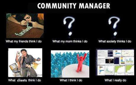 What-I-Really-Do-Meme-Community-Manager Humour sarcastique de community manager
