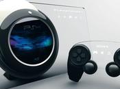 ORBIS futur PlayStation