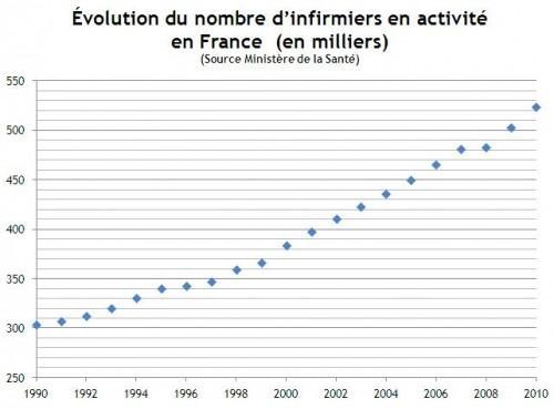 Arrêtez de réfléchir : le Front de Gauche vous explique la dette !