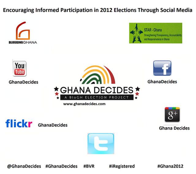 Elections au Ghana : médias sociaux pour changements sociaux