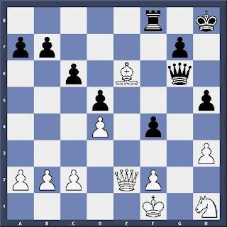 Echecs & Tactique : les Noirs jouent et gagnent en 2 coups - Niveau Moyen