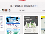 meilleur tourisme.info