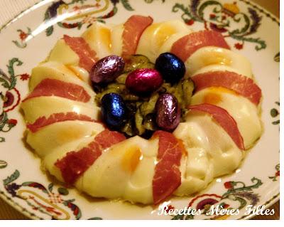 Récapitulatif Semaine Pâques