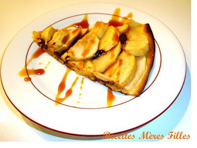 Récapitulatif Semaine Pâques