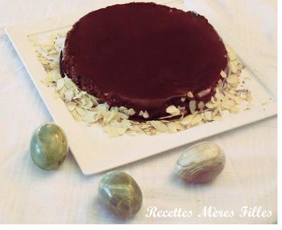 Récapitulatif Semaine Pâques