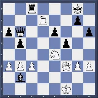 Echecs & Tactique : les Blancs jouent et gagnent en 4 coups - Niveau Difficile
