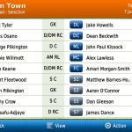 Luton Town club squad selection