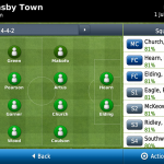 Grimsby formation