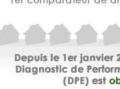Diagnostic immobilier