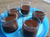 Crème dessert chocolat fait-maison