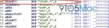 News: Apple un nouvel iPod touch pour bientôt