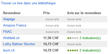 2012-02-26_233603 Comment gérer sa bibliothèque