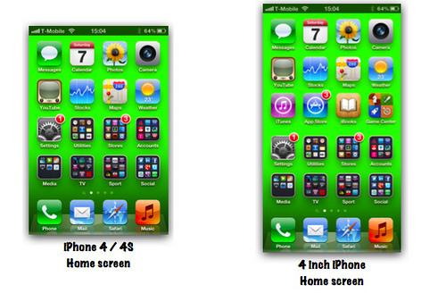 Quelles différences si l'écran de l'iPhone passe de 3.5 à 4 pouces...