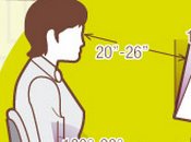 Infographie santé yeux dans monde digital