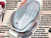 Carkoon, siège auto cocon