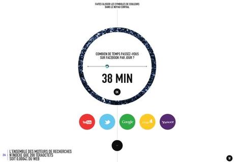 WWWaste-1 L’expérience WWWaste