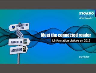 Le slide du vendredi : Meet The Connected Reader - l'Info Digitale en 2012