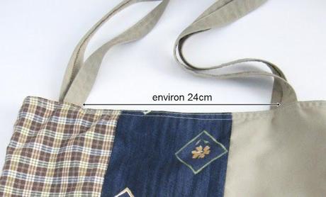 Tuto Couture: fabriquer un sac patchwork avec des tissus récupérés Tuto Couture: fabriquer un sac patchwork avec des tissus récupérés