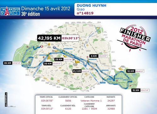 Marathon Giao 15 avril 2012