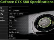 NVIDIA signe l’arrêt
