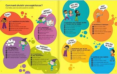 60 expériences faciles et amusantes