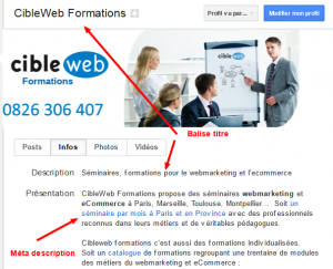 Fiche Info Google Plus