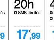 mini-forfaits l’autre bataille