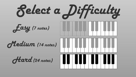 Perfect_pitch_2 Perfect Pitch : Avez-vous l’oreille musicale?