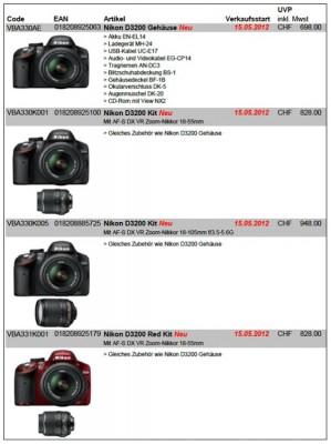 Rumeur : premiers détails pour le Nikon D3200