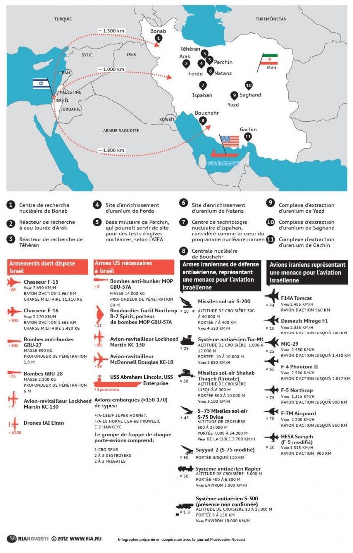attaque Iran.jpg
