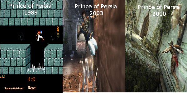 Prince of Persia : Le code source en libre accès !
