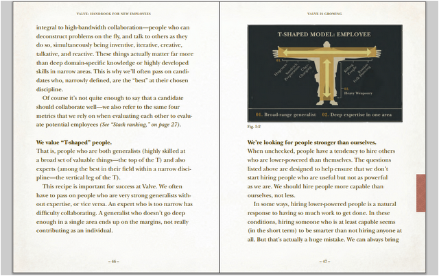 Le guide d'intégration des nouveaux employés chez Valve