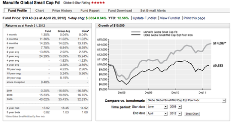 Paul Moroz joue dans la cour des grands