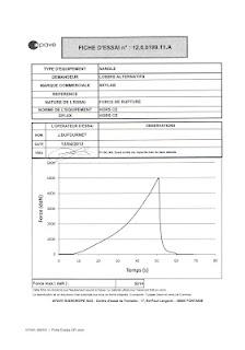 Longline : 120m de Moonwalk