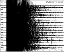 Enregistrements du séisme du 26 février 2012