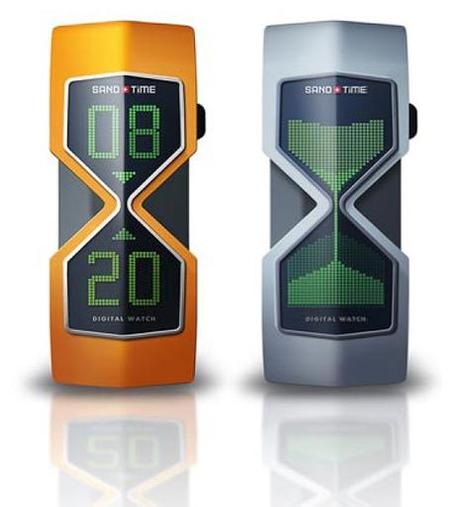SandTimeWatch.jpg SandTimeWatch.jpg