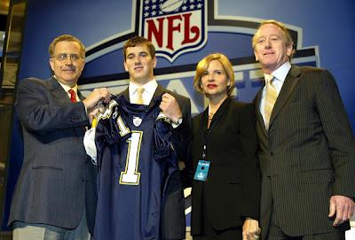 Top 5 des transactions le jour du repêchage