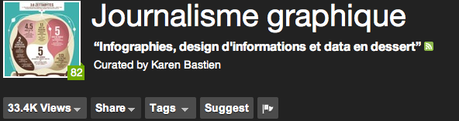 Capture d’écran 2012-04-25 à 16.53.22