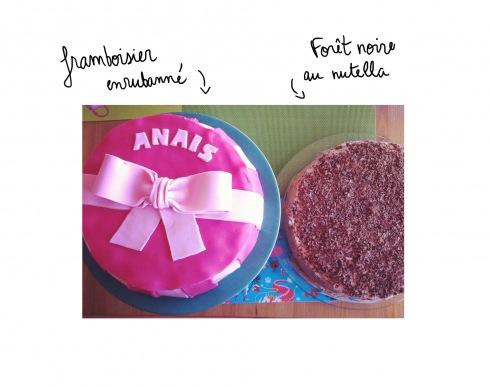 Comment se faire des amis