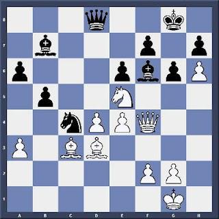 Echecs & Tactique : les Blancs jouent et matent en 3 coups - Niveau Facile