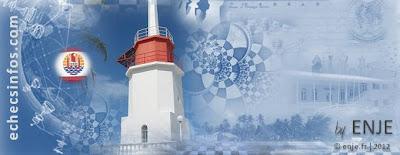 Pas de réussite sans échecs à Makemo