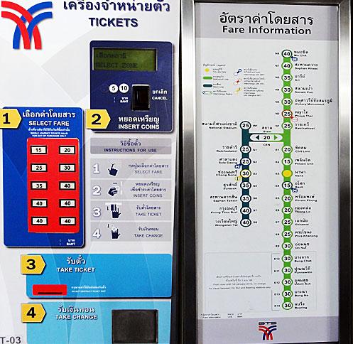 distributeur Bangkok metro