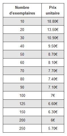 Pré-commande Shadonia Magazine 4
