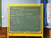 résultats votes bureaux dans Marais Lomme scores plus élevés qu'à télé